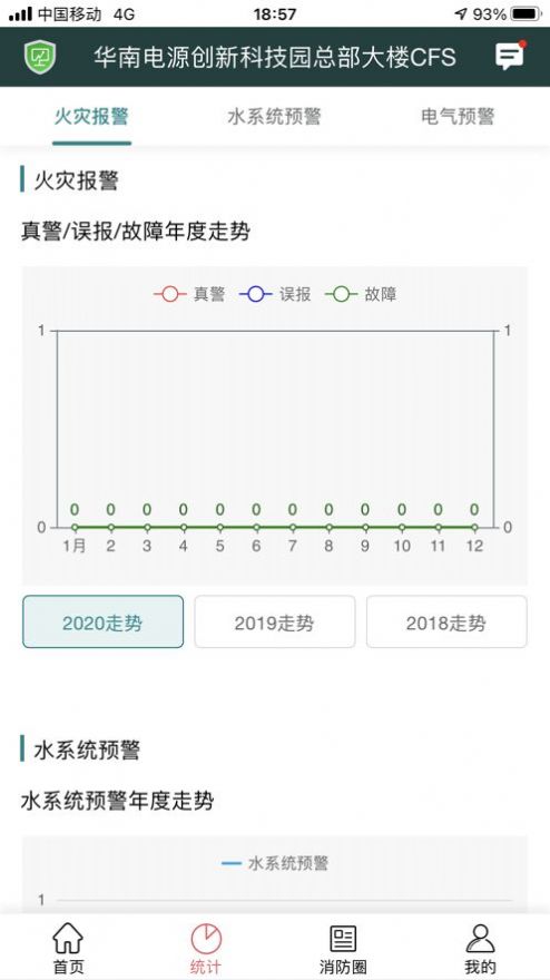 �ǻ�����appѧϰ�ٷ���