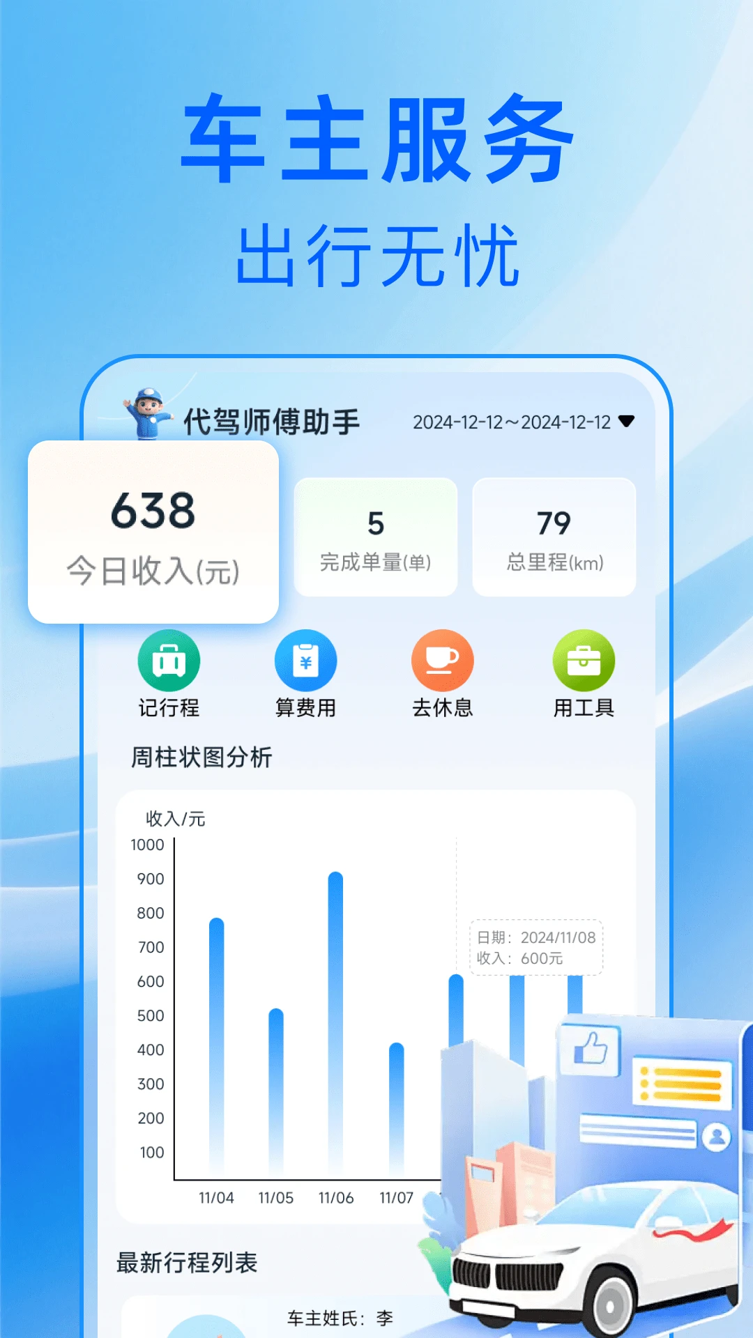 好车主生活1.0.1 车主生活服务 好车主生活1.0.1 车主生活服务