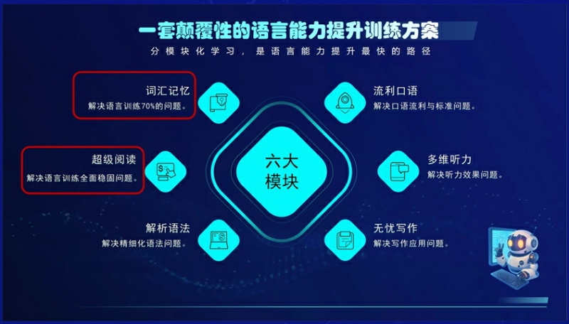 李校来啦 安卓版 功能展示
