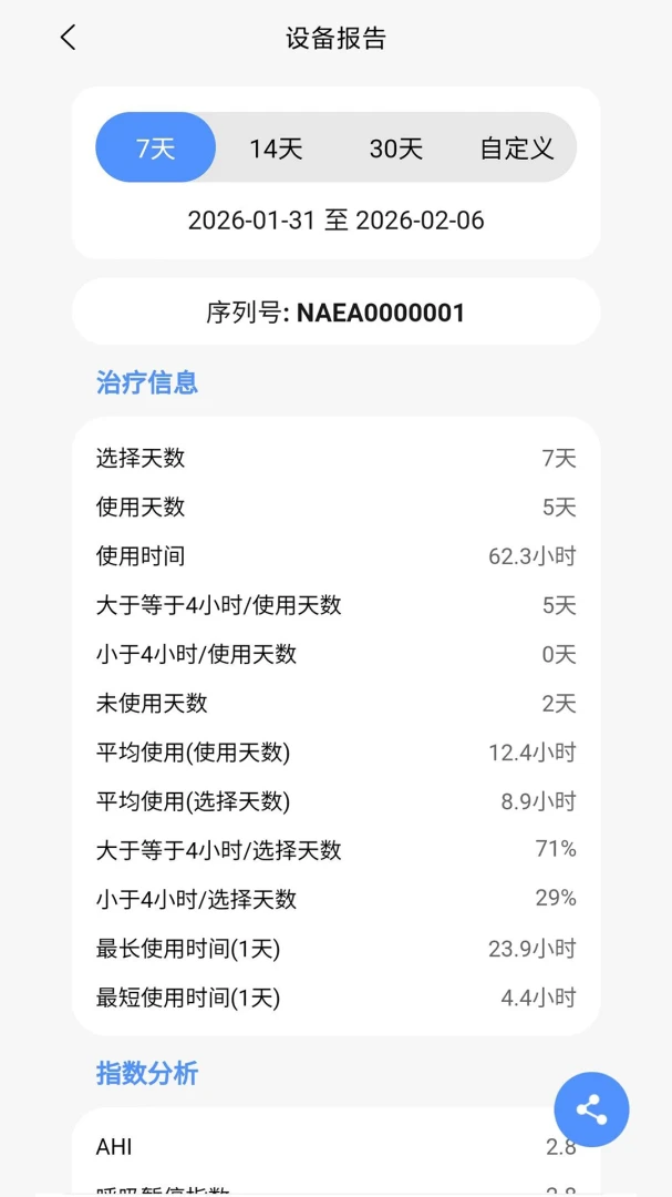 VHealth1.1.12 健康管理 VHealth1.1.12 健康管理