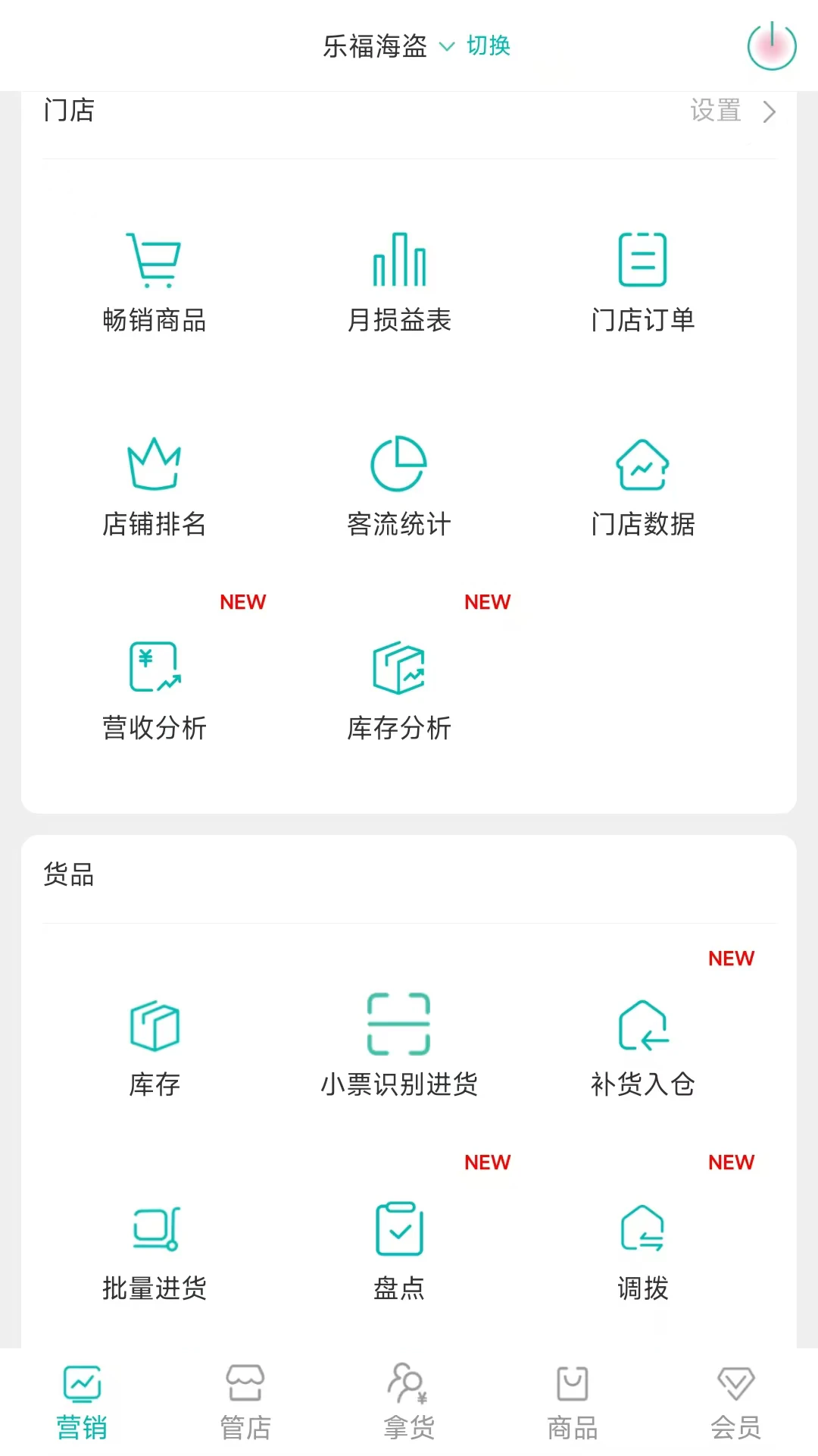 老板管理日进斗金4.10.15 店铺经营管理 老板管理日进斗金4.10.15 店铺经营管理