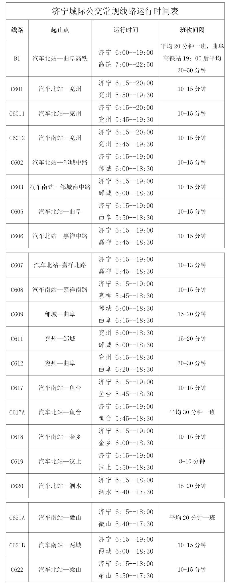 济宁公交线路调整后乘车注意事项 站牌变化