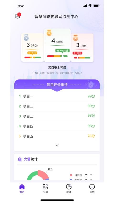 中鼎消安APP安卓版界面截图