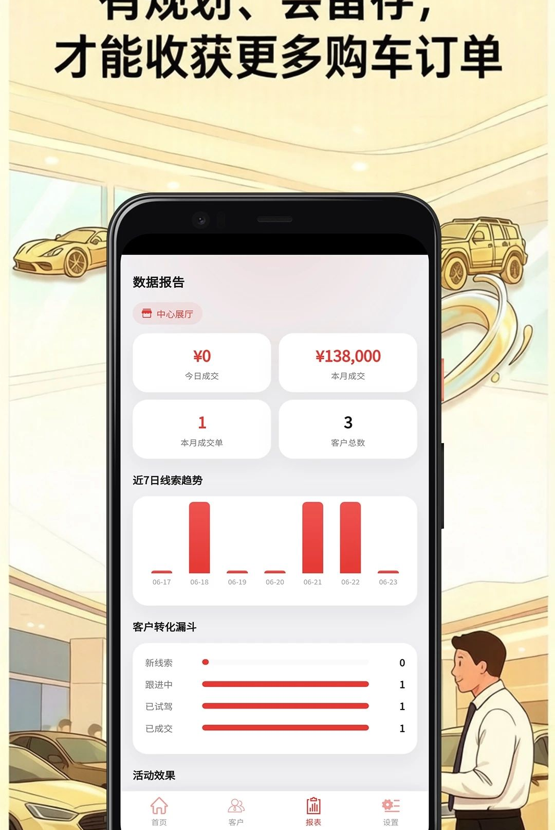 多客2.82.0 销售管理助手