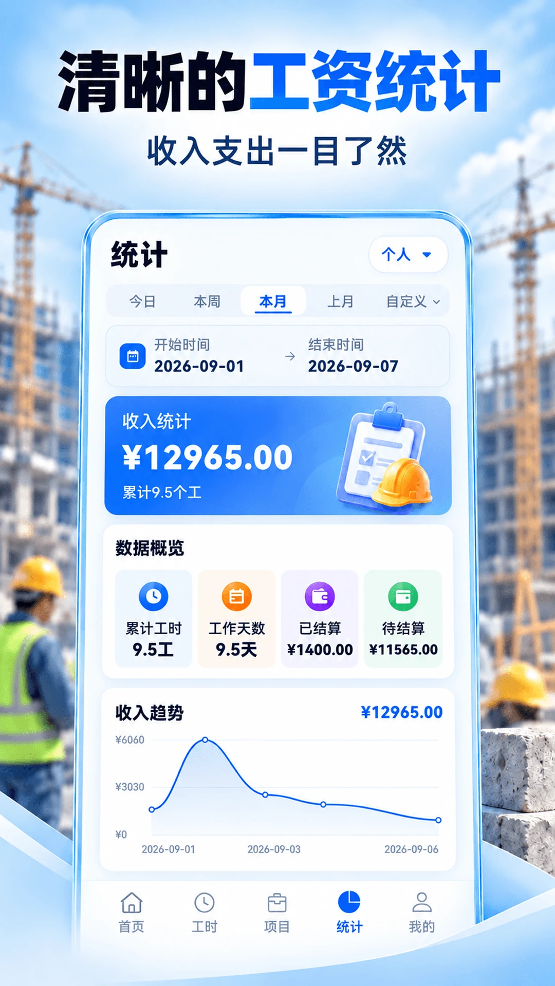 记工时1683.3.335 工时记录工资计算 记工时1683.3.335 工时记录工资计算
