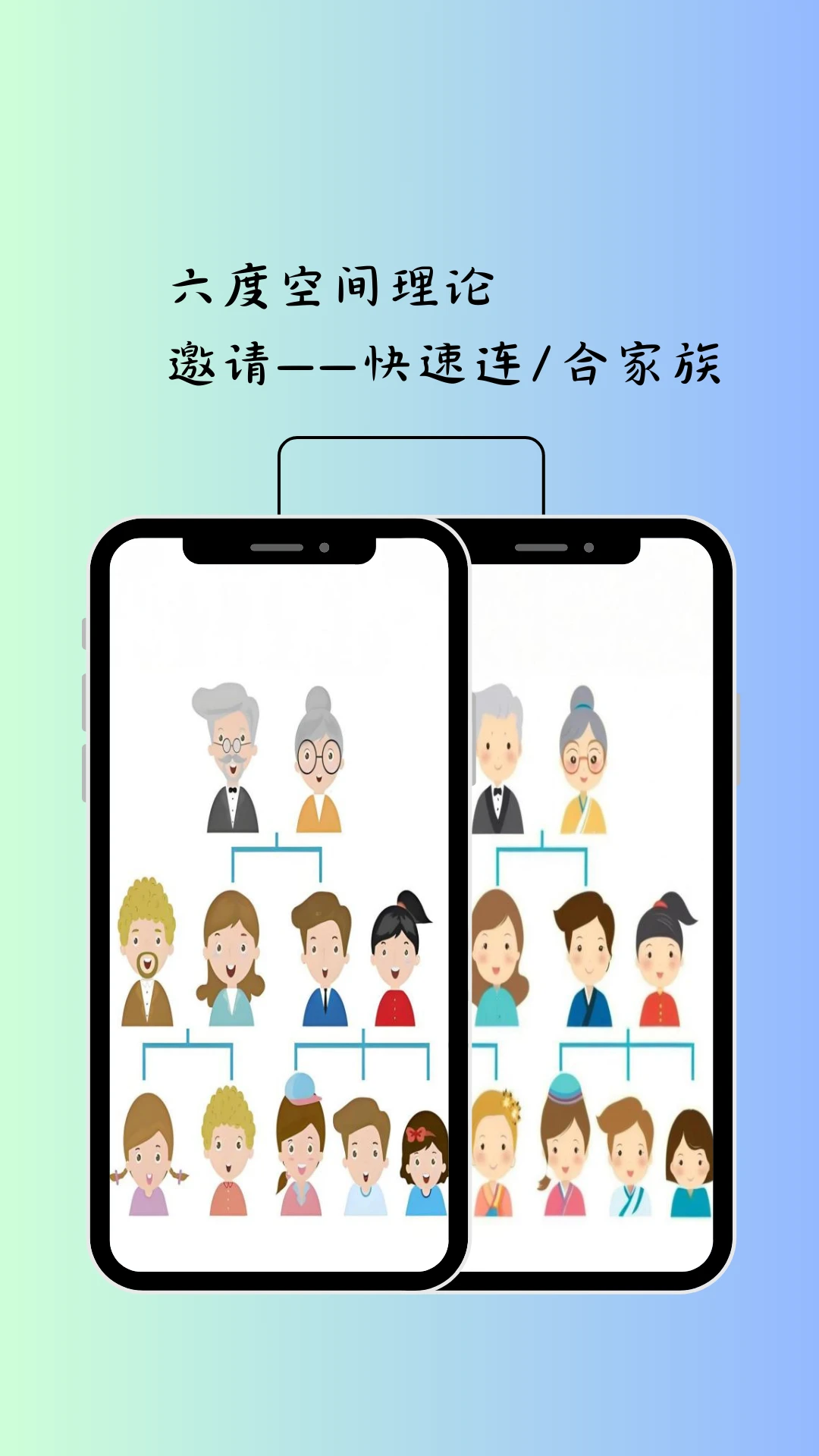 我的家族2.6 家族社交互动
