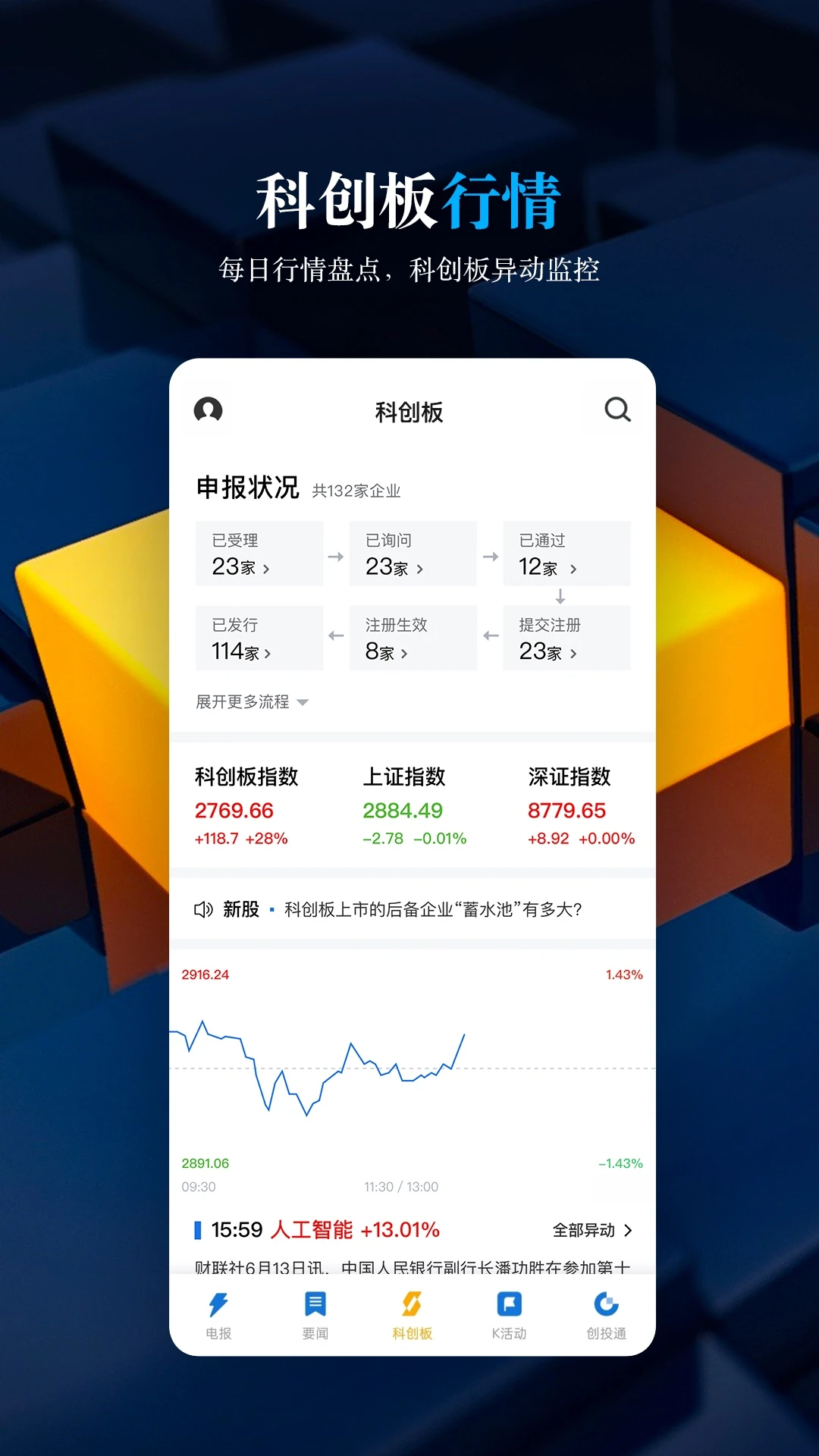 科创板日报2.4.9 财经资讯速递
