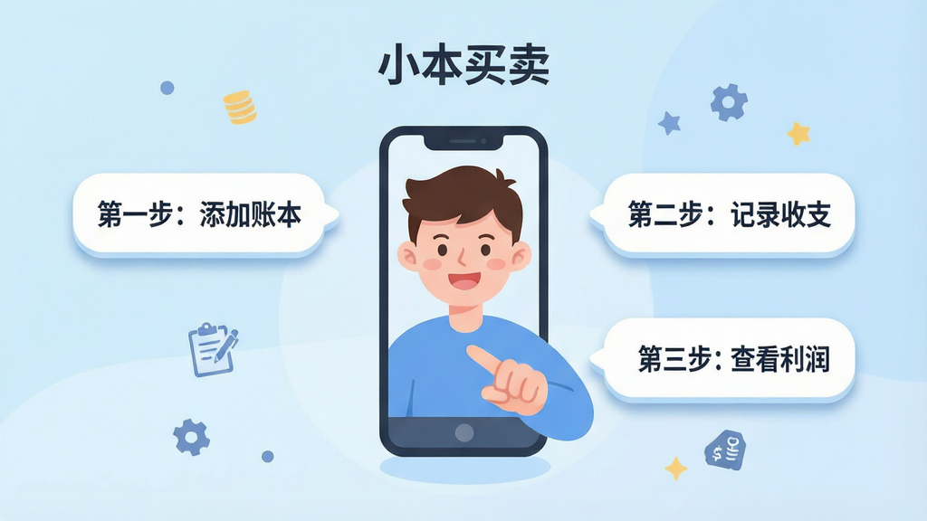 手机屏幕展示