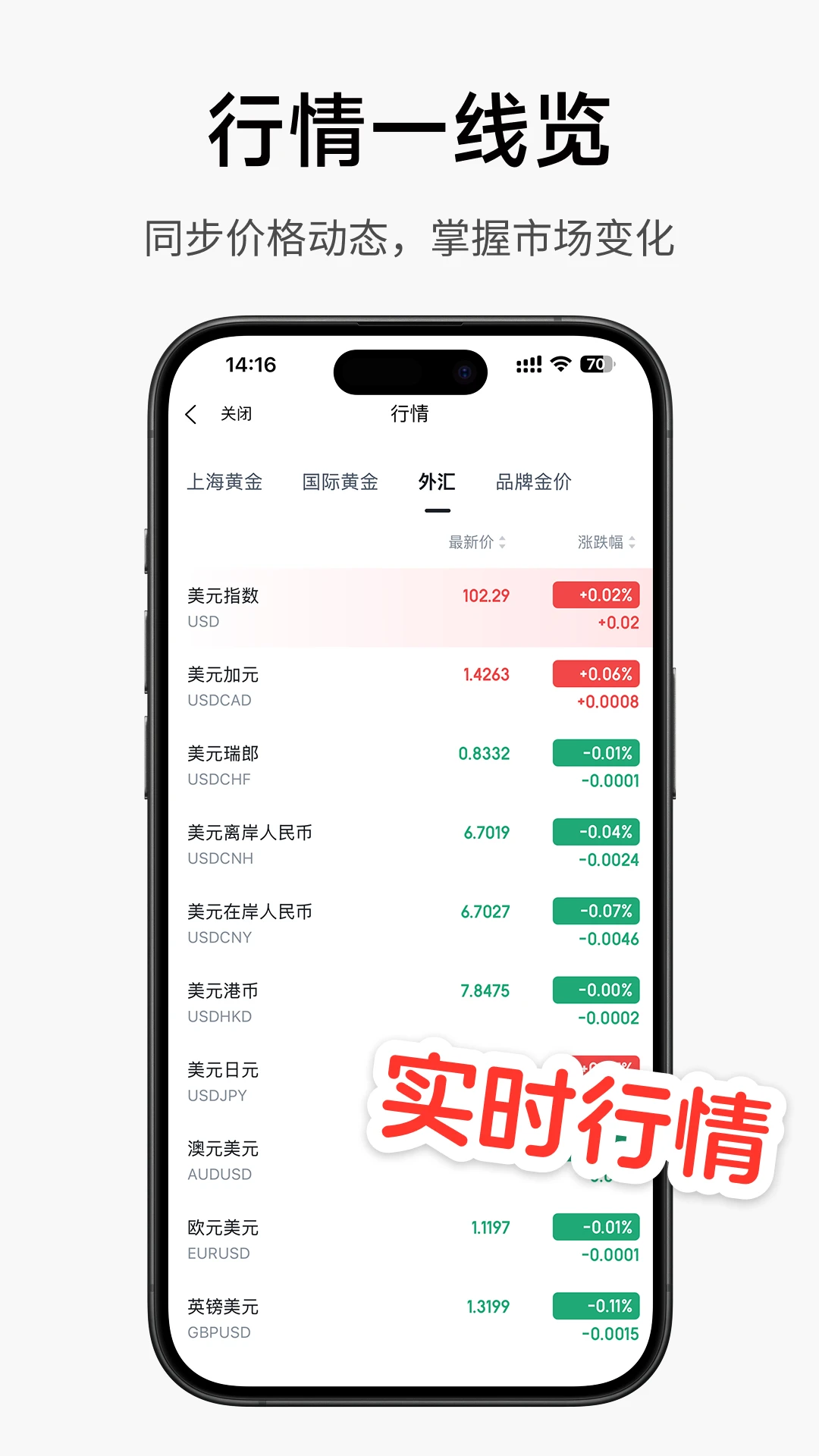 小本买卖1.0.38 经营记账 小本买卖1.0.38 经营记账