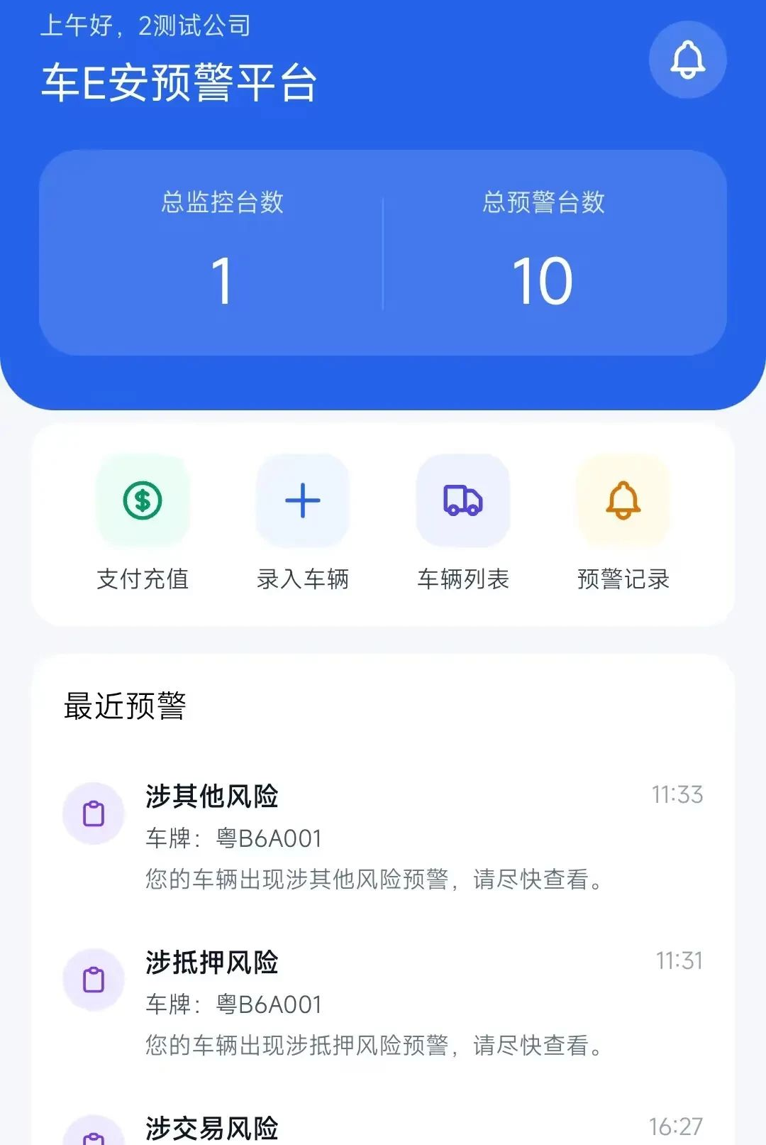 ��E��Ԥ��ƽ̨1.0.8 ��������Ԥ��
