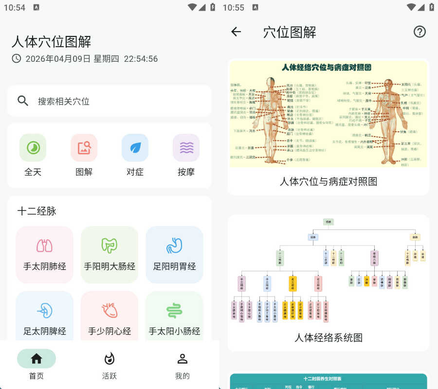 汗滴 安卓版 穴位图解界面