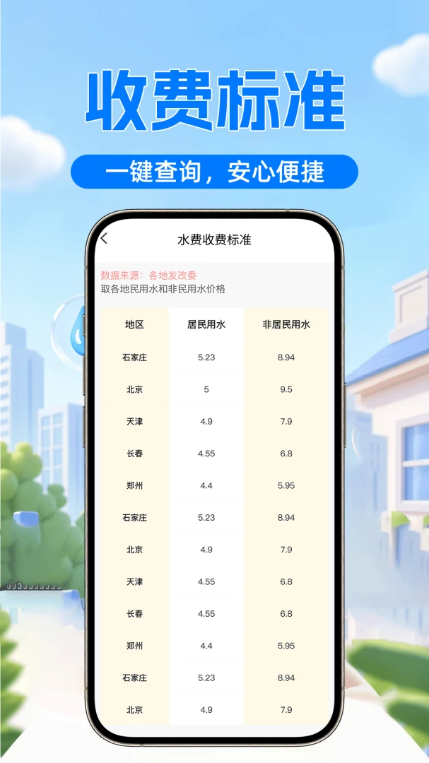 水费电费计算管家1.0.4 生活缴费计算