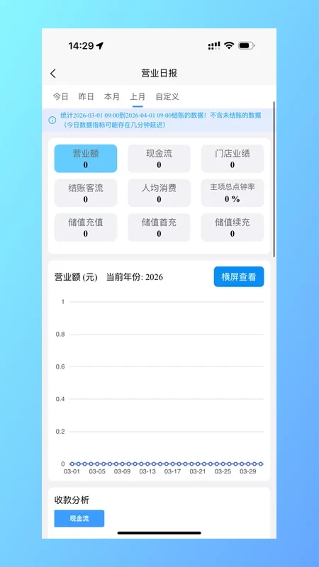 行聚管家1.5.3 商铺管理助手