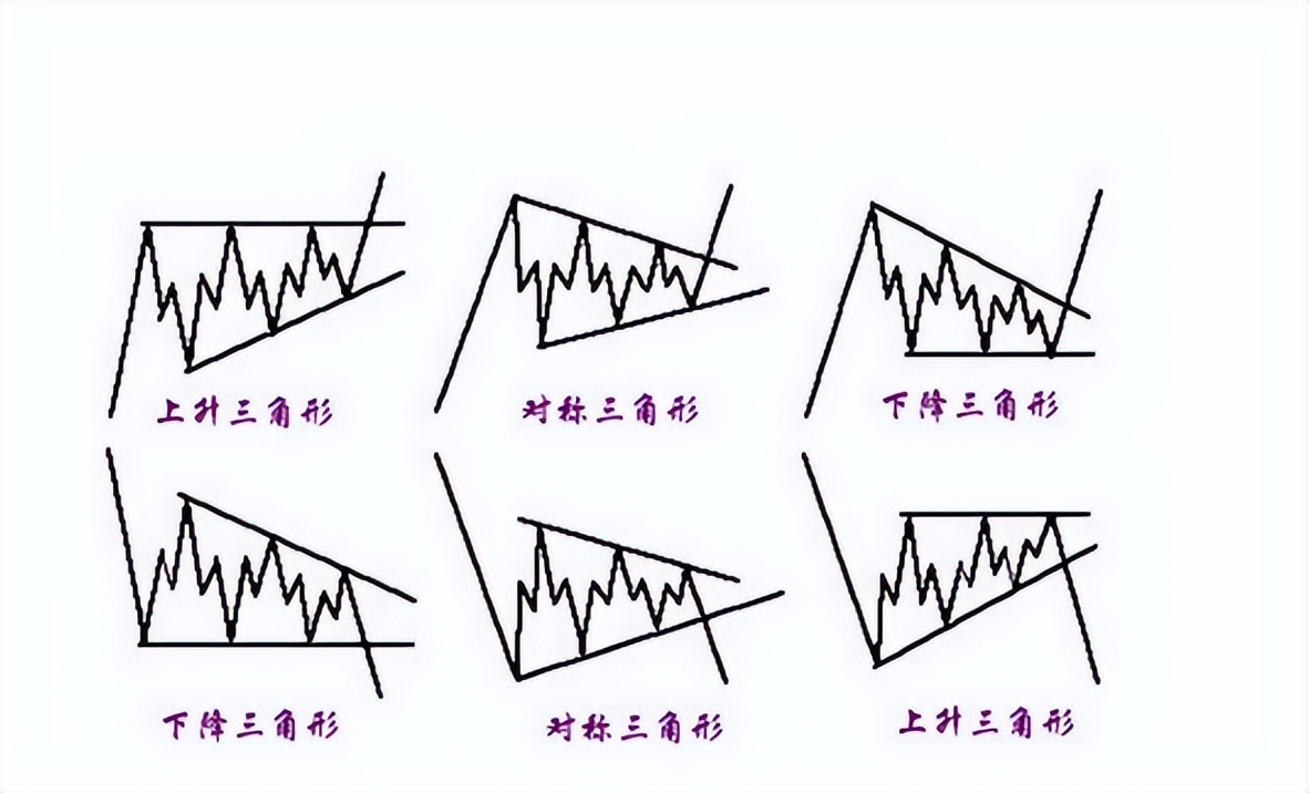 金k训练营新手入门基础操作与资源分配技巧配图