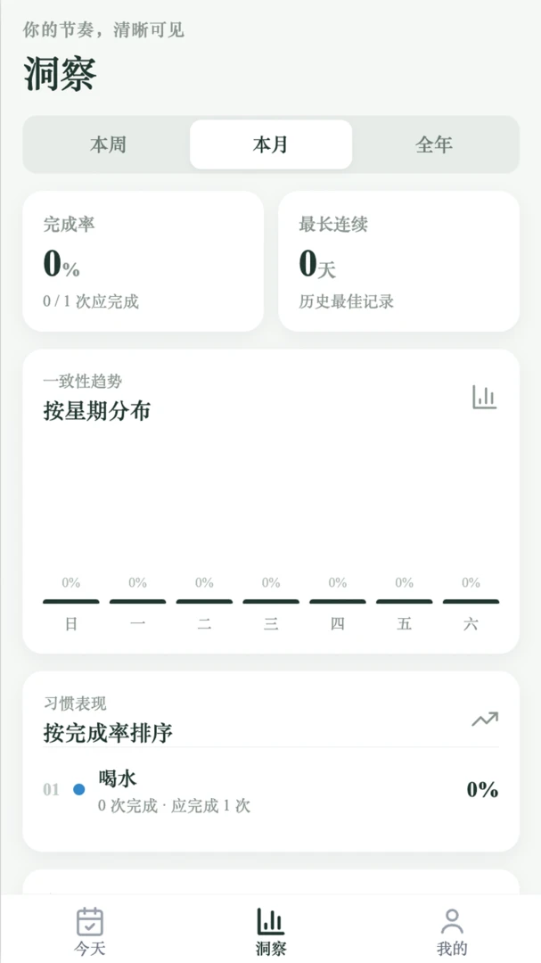 松风叙语2.0.1 诗意阅读 松风叙语2.0.1 诗意阅读