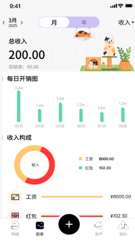 花喵记账1.1.6.5 手机记账