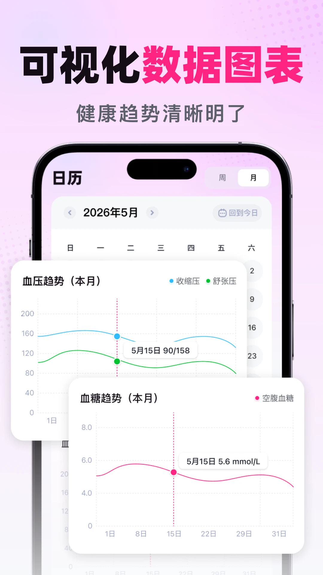 健康追踪管家1.0.4 健康监测 健康追踪管家1.0.4 健康监测