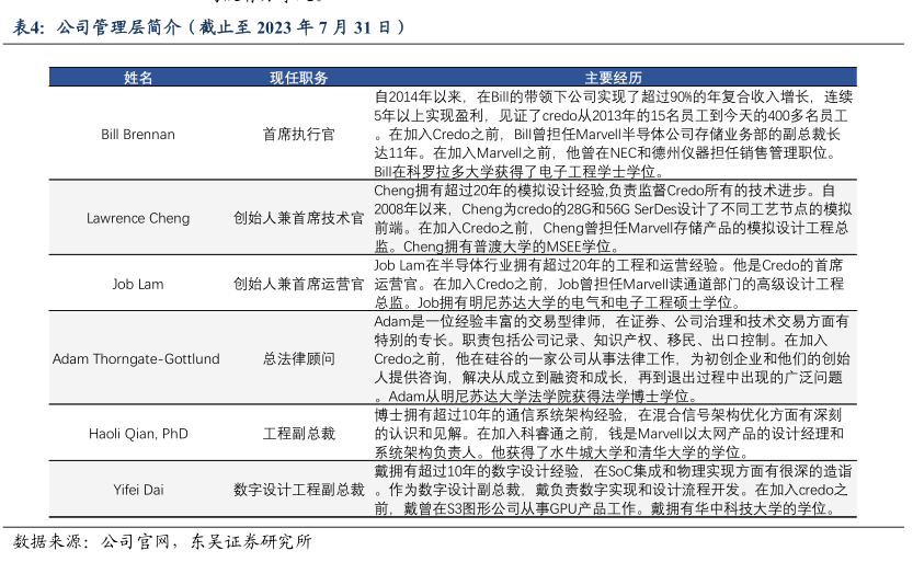 REGuider(reguider)使用教程与功能详解全流程配图