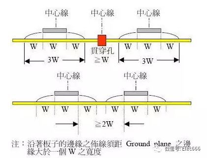 黑暗地牢安卓版角色阵容搭配界面