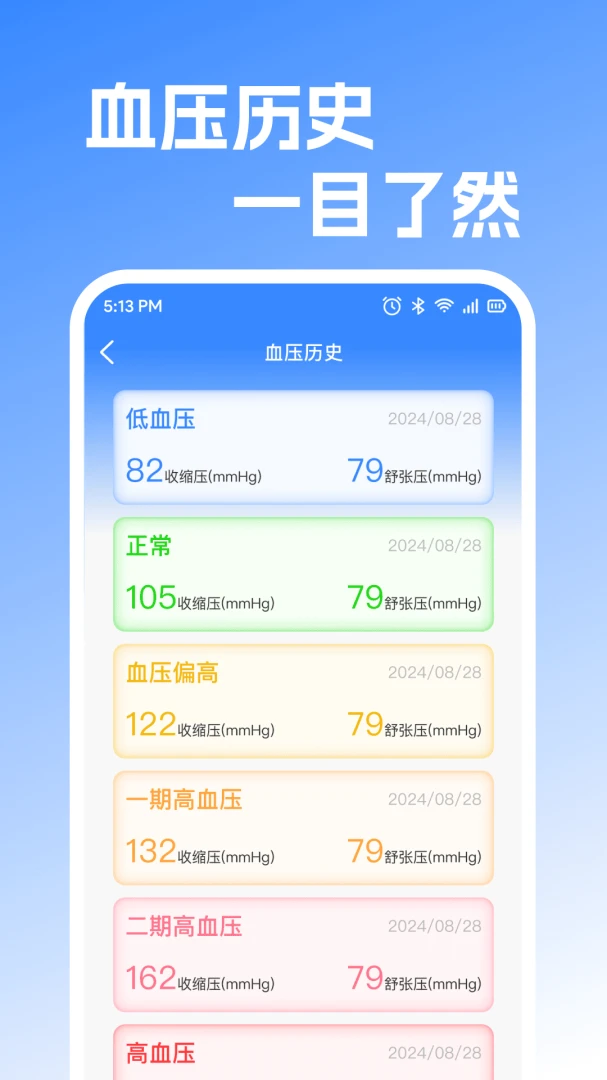 免费手机查血压血糖1.0.2 健康监测助手 免费手机查血压血糖1.0.2 健康监测助手