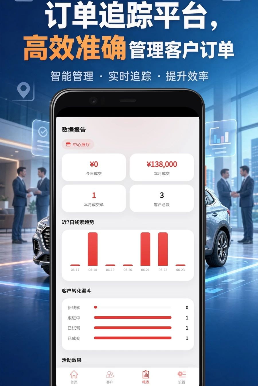 订单追踪平台8.3.2.3 订单管理工具 订单追踪平台8.3.2.3 订单管理工具