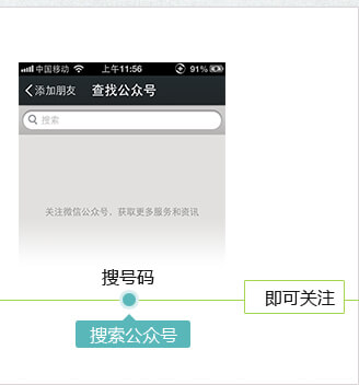 微劳动官方手机版下载最新版安装报错解决办法 手机设置权限界面
