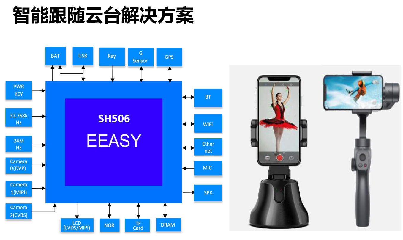 S506 programming recharging 安卓版 设备连接操作界面
