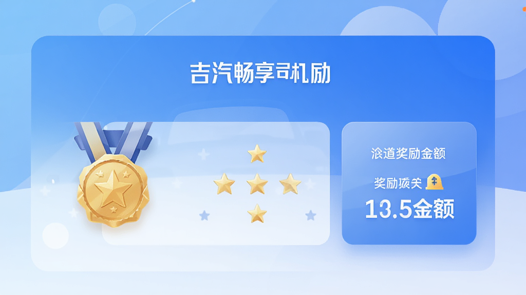 一幅展示吉汽畅享司机端司机等级与奖励页面的概念图,画面中有勋章图标、星级评价和奖励金额数字,背景为渐变蓝色,风格现代简约,高清画质,排版整齐干净