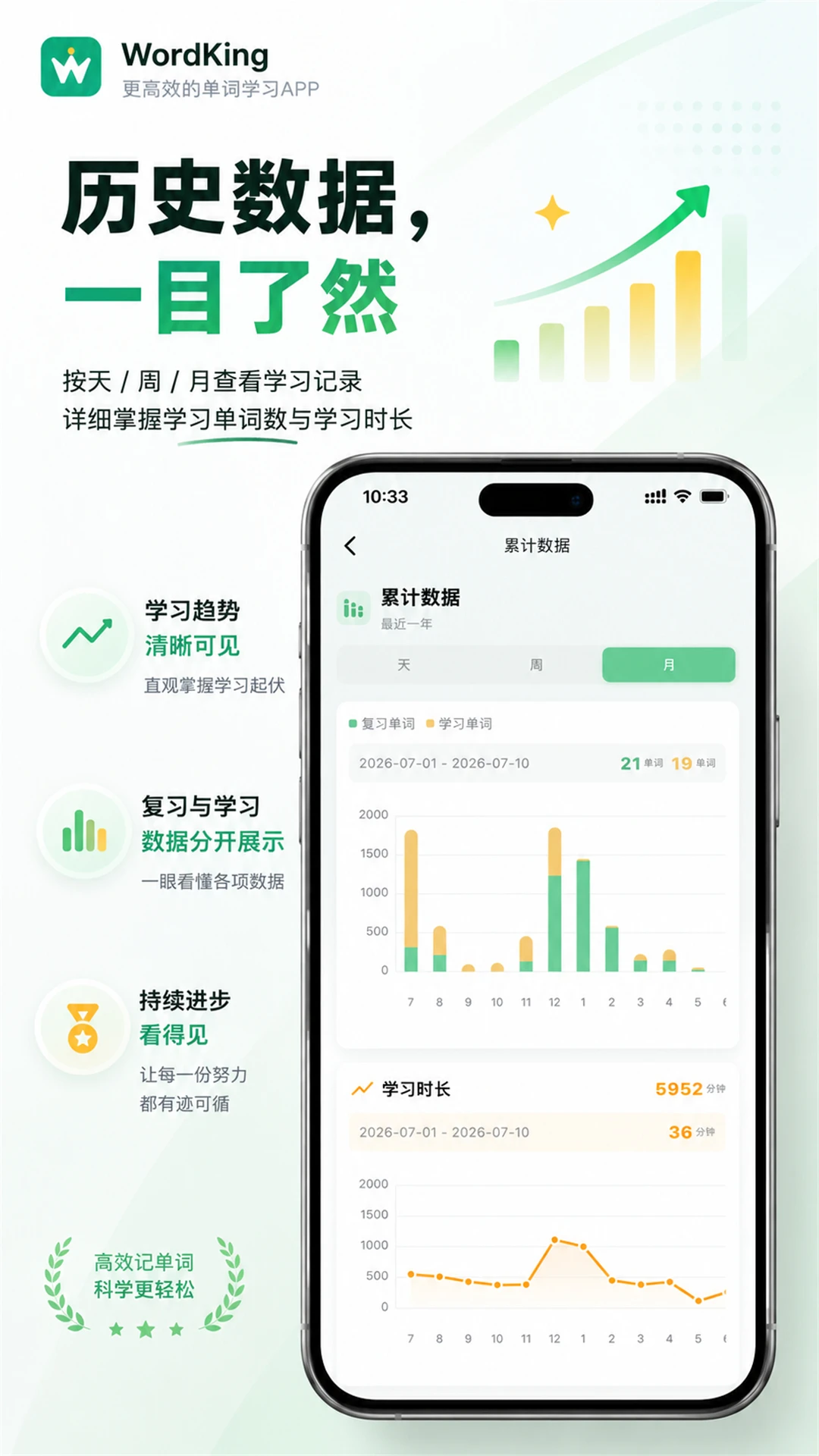 WordKing(单词王)3.2.0 智能背单词 WordKing(单词王)3.2.0 智能背单词