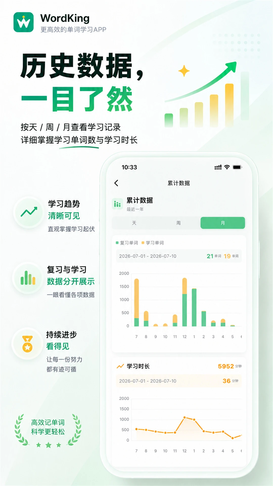 WordKing(单词王)3.2.0 智能背单词 WordKing(单词王)3.2.0 智能背单词