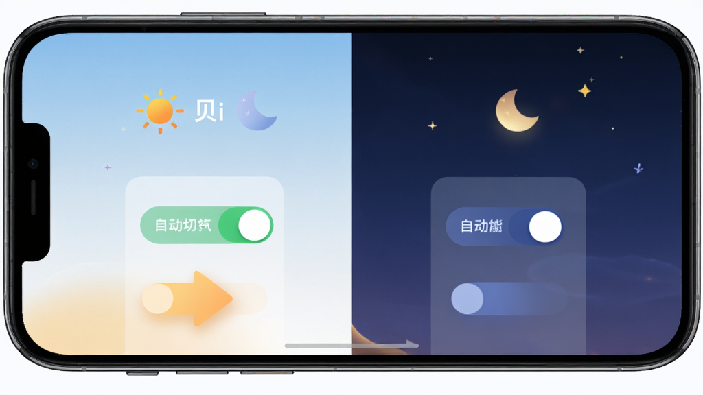一张展示“贝i”智能场景适配功能的AI生图,主体为一部手机屏幕显示昼夜两种不同色调的界面,布局为左右分屏对比,排版左侧为日间模式右侧为夜间模式,风格为科技感UI展示,细节包含太阳与月亮图标、自动切换的开关按钮、柔和的过渡动画示意,画质高清,干净,无多余元素。