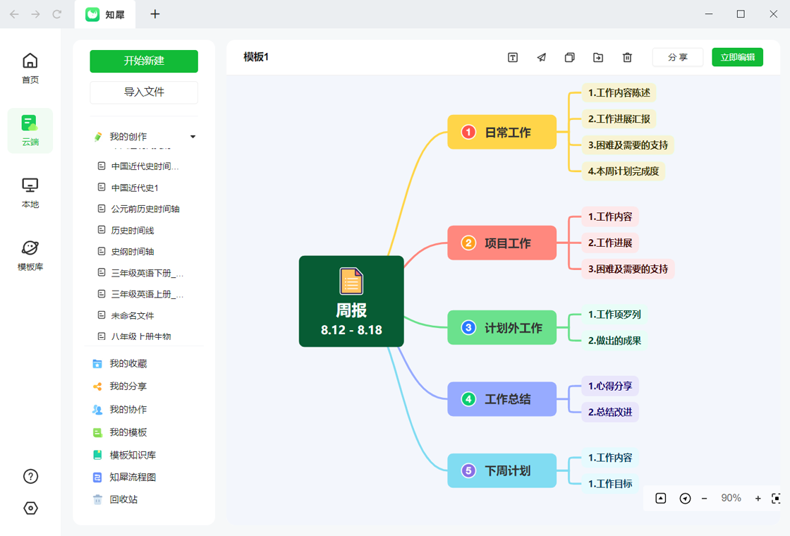 思维导图(MindNode)10.1.1 高效脑图工具