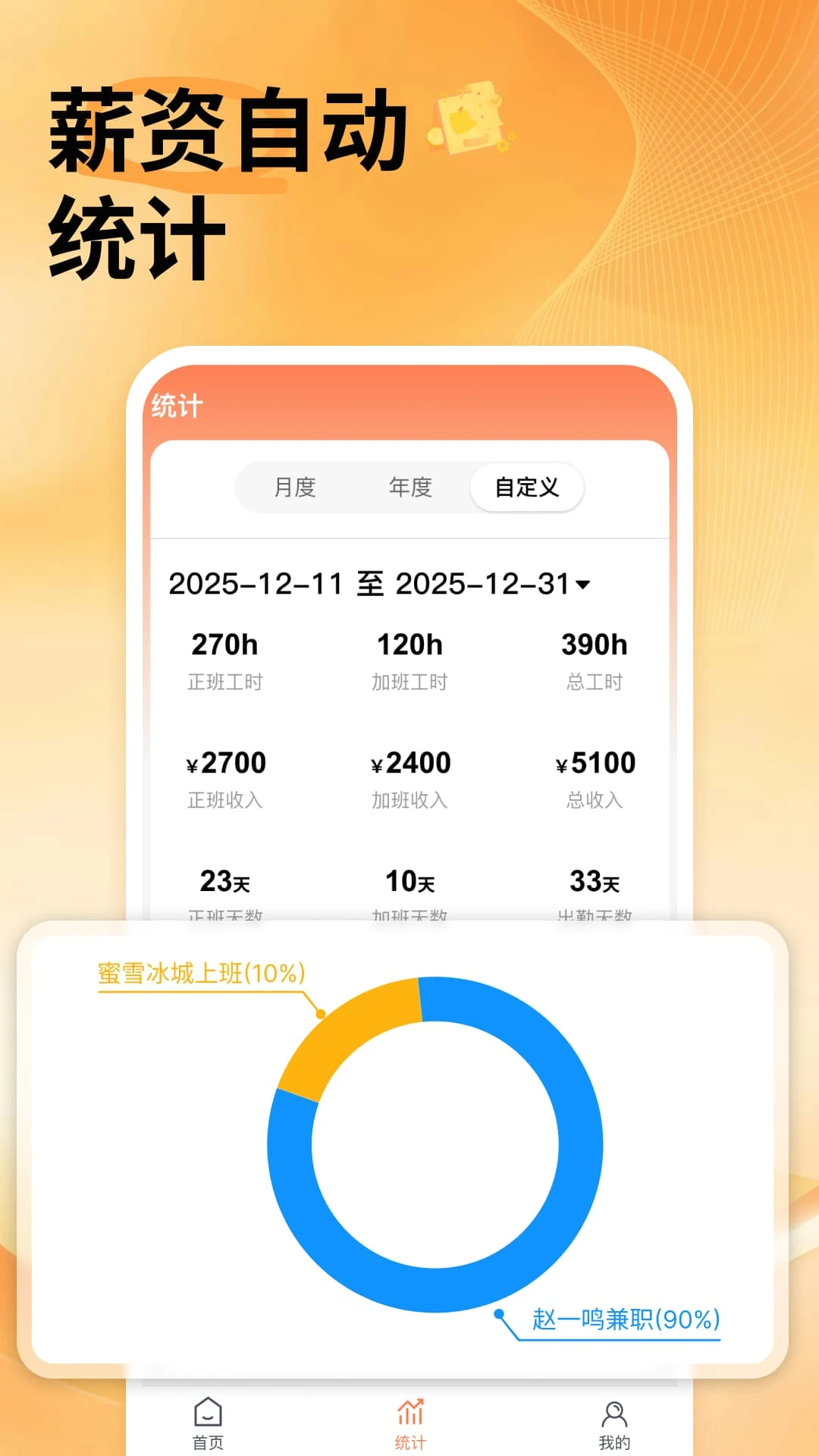 安心记工时1.0.2 工时记录