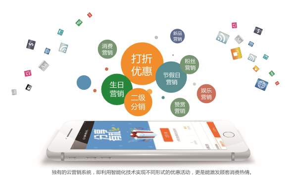 江苏绿港集团管理云平台 安卓版 登录界面
