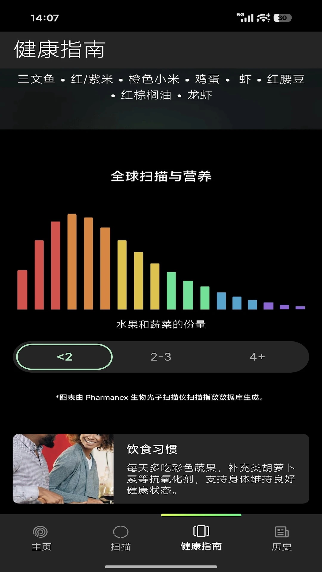 Prysm iO1.6.5 智能生活助手 Prysm iO1.6.5 智能生活助手