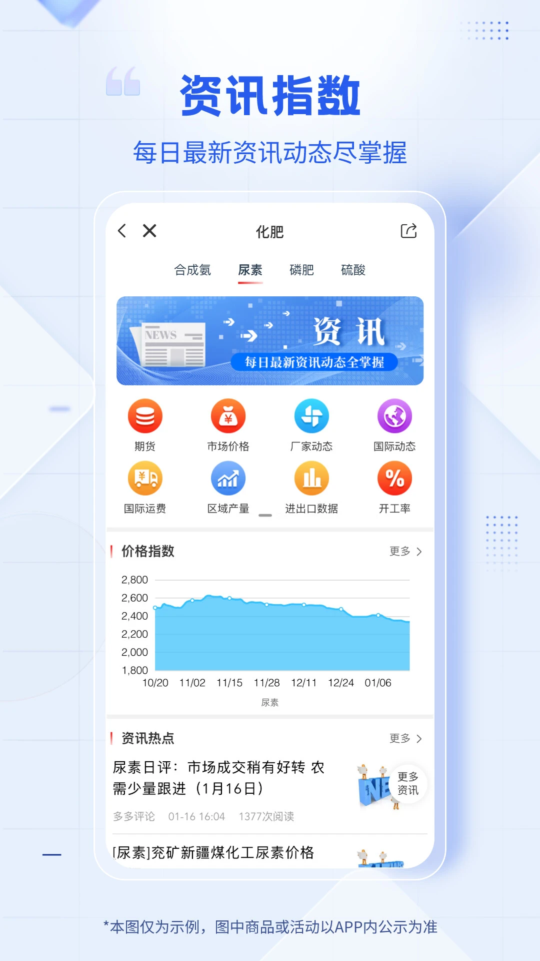 肥多多2.5.4 农业资讯