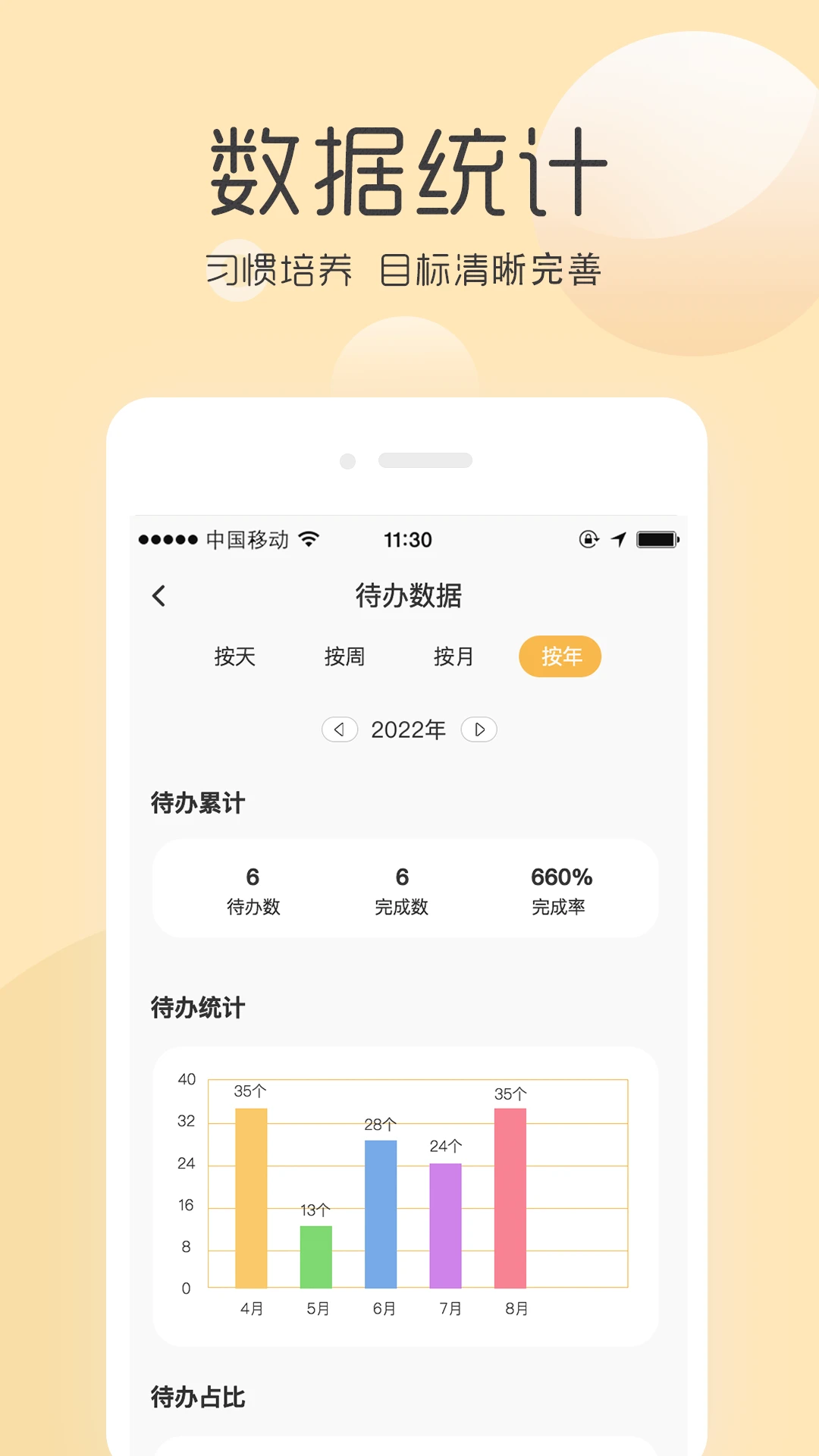 极简待办清单3.3.5 轻量任务管理