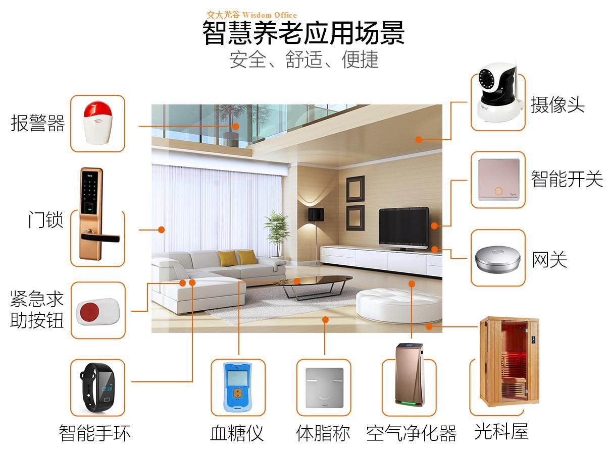 MY智护居家养老智能看护解决方案全套设备安装实拍