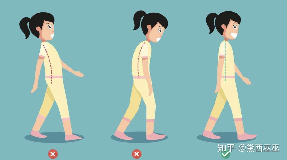 侧行漫步站姿与重心控制 侧行基础动作示范图