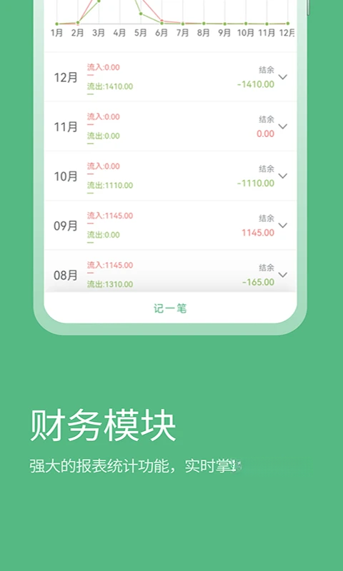 ����ܼ�3.2.0 ���޹�������