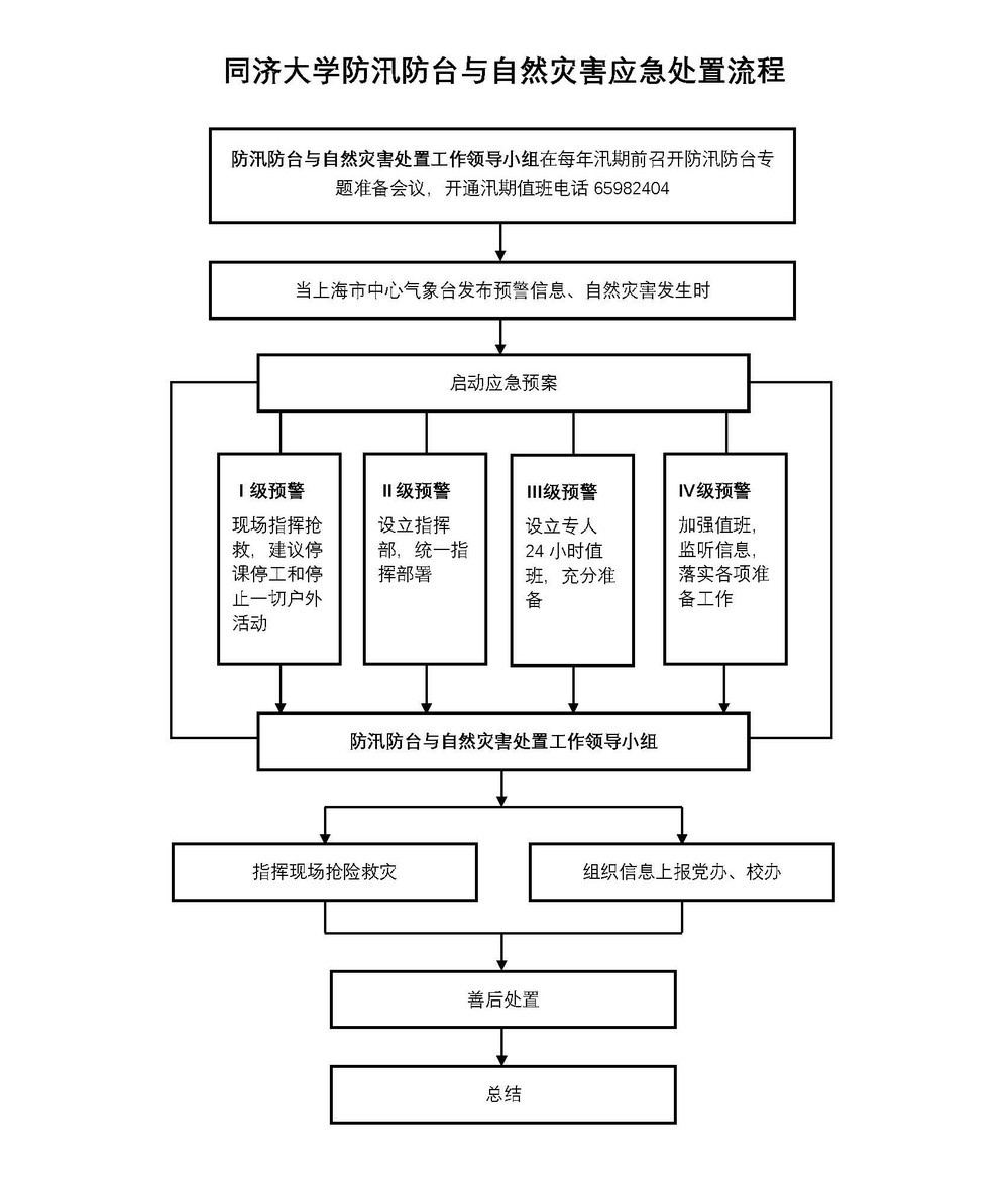 友你 安卓版 功能界面截图