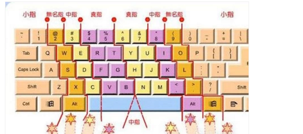 爱游输入法快捷输入设置提升打字速度全攻略配图