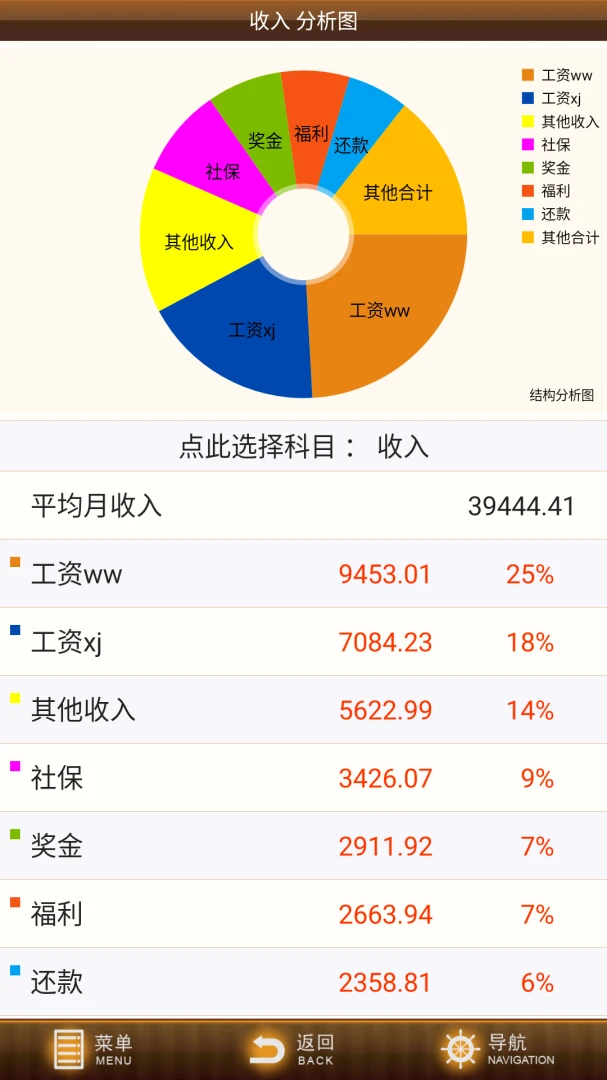 君子爱财3.4.82 记账理财助手