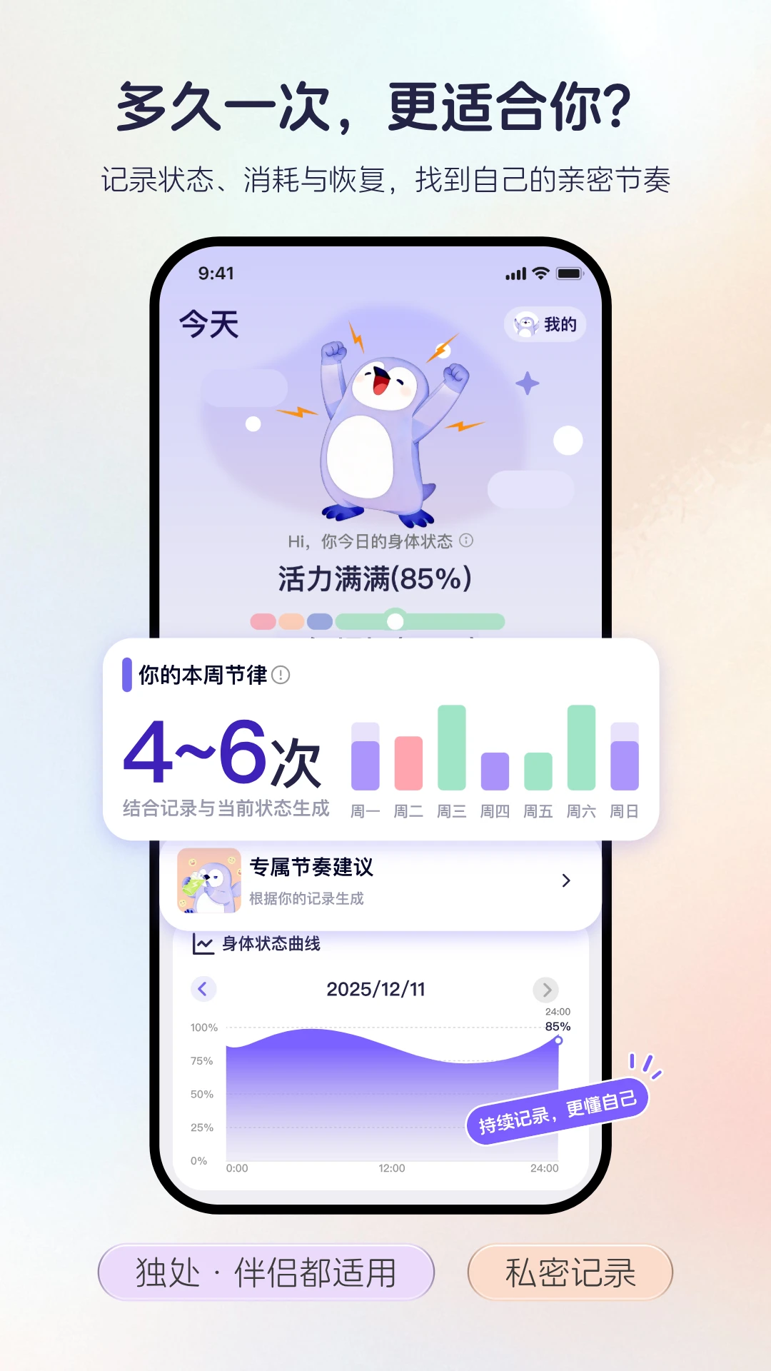 知己记录1.3.3 生活目标记录