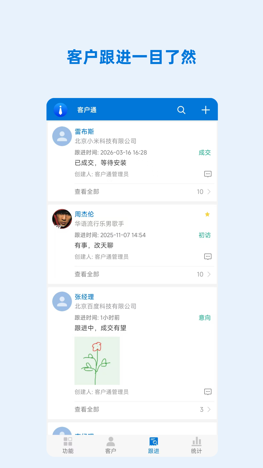 �ͻ�ͨ11.6.6 �ͻ�����