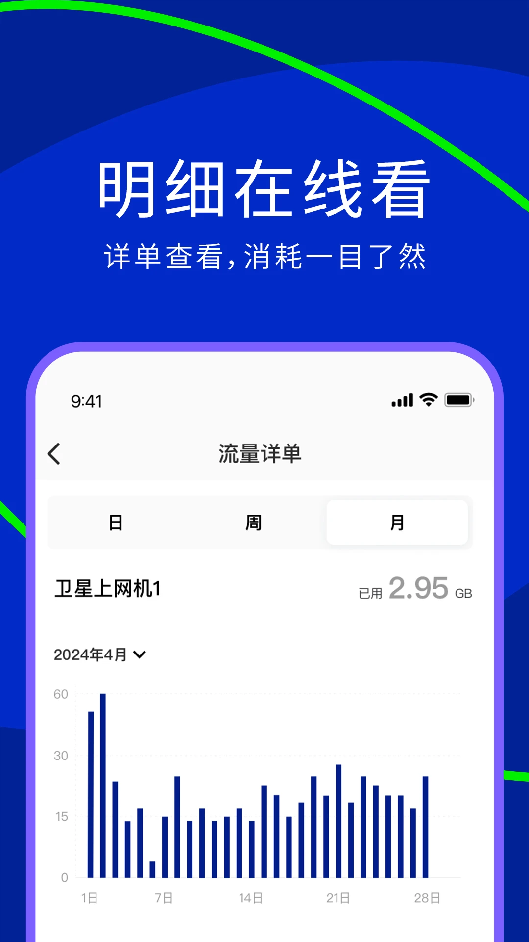 网翎OneLinQ3.4.6 卫星上网管理
