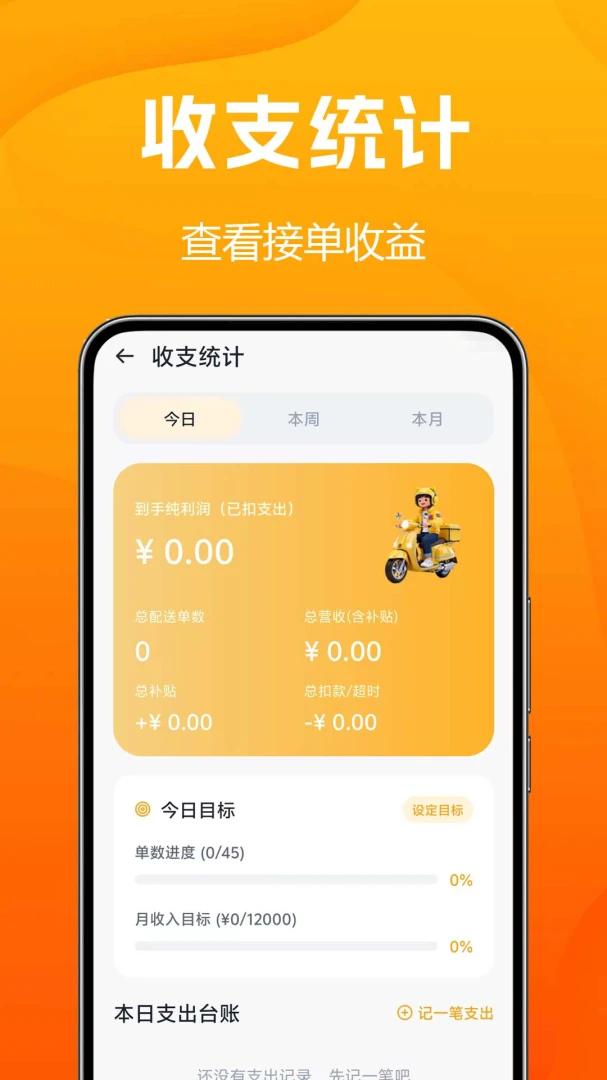 ���������ؼ�1.2.6 ����ʡǮ����