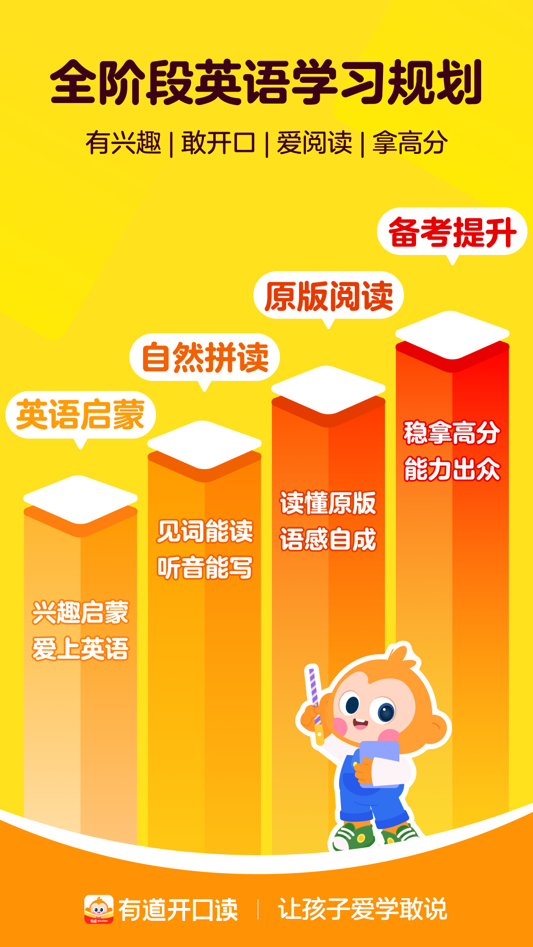 有道开口读8.8.0.0 英语阅读