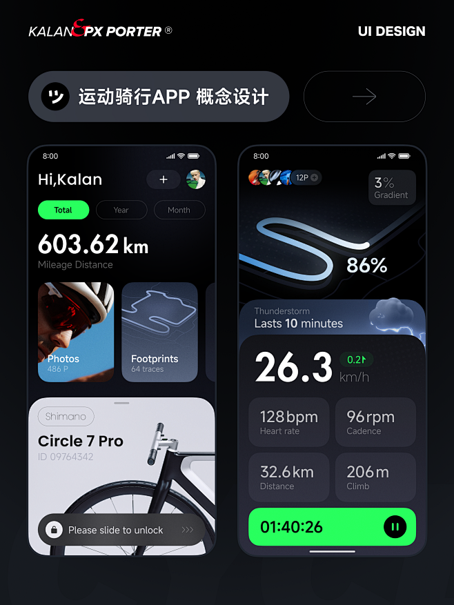 Bike Tracker自行车助手app官方版 骑行数据统计面板展示