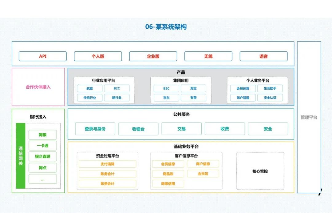 速记卡 安卓版 界面